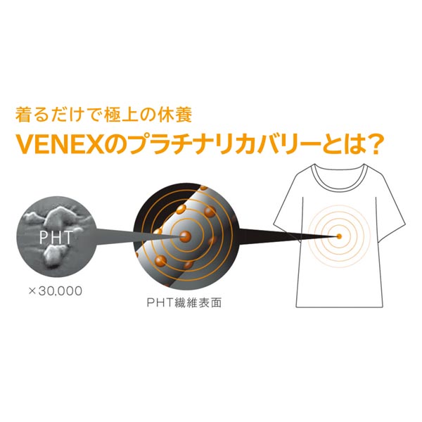 ベネクス　リカバリーウェア リチャージプラスシリーズ メンズロングタイツ　L